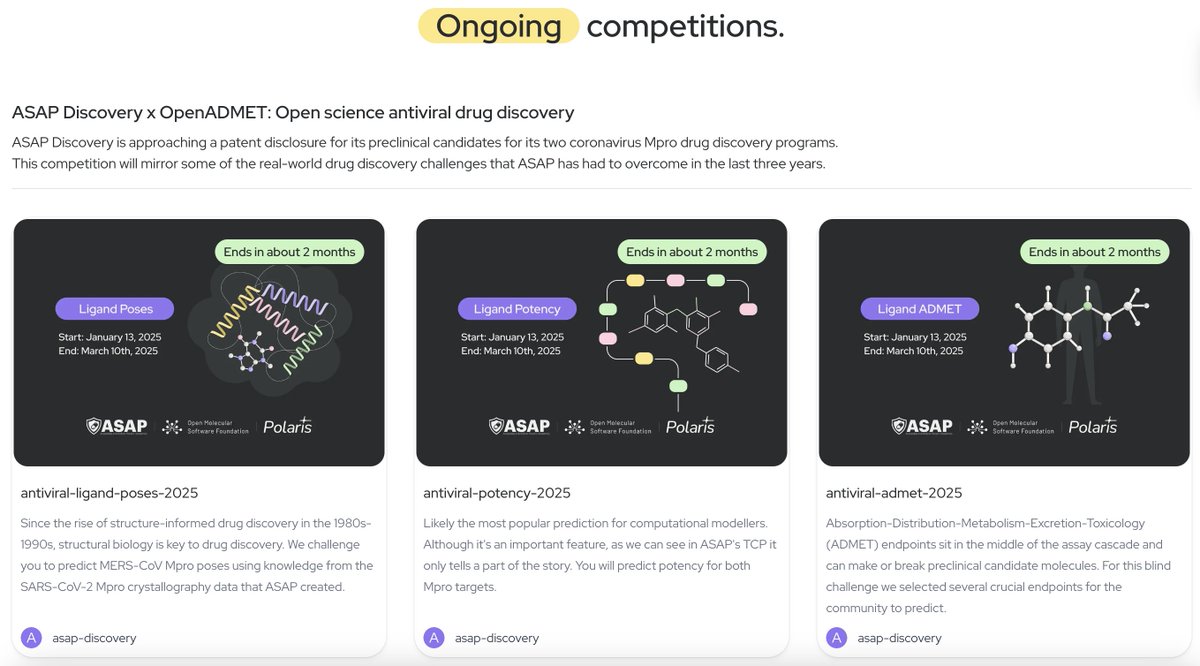 Polaris (@polaris_hq) on Twitter photo 🏁 The antiviral challenge is now live! 🏁
Ready to test your skills on new data? Hosted in partnership with <a href="/asap_discovery/">ASAP Discovery</a> and <a href="/openmsf/">Open Molecular Software Foundation</a>, the antiviral challenge is now live! To help you get started, we've prepared detailed notebooks showcasing how to format your data and 🏁 The antiviral challenge is now live! 🏁
Ready to test your skills on new data? Hosted in partnership with <a href="/asap_discovery/">ASAP Discovery</a> and <a href="/openmsf/">Open Molecular Software Foundation</a>, the antiviral challenge is now live! To help you get started, we've prepared detailed notebooks showcasing how to format your data and