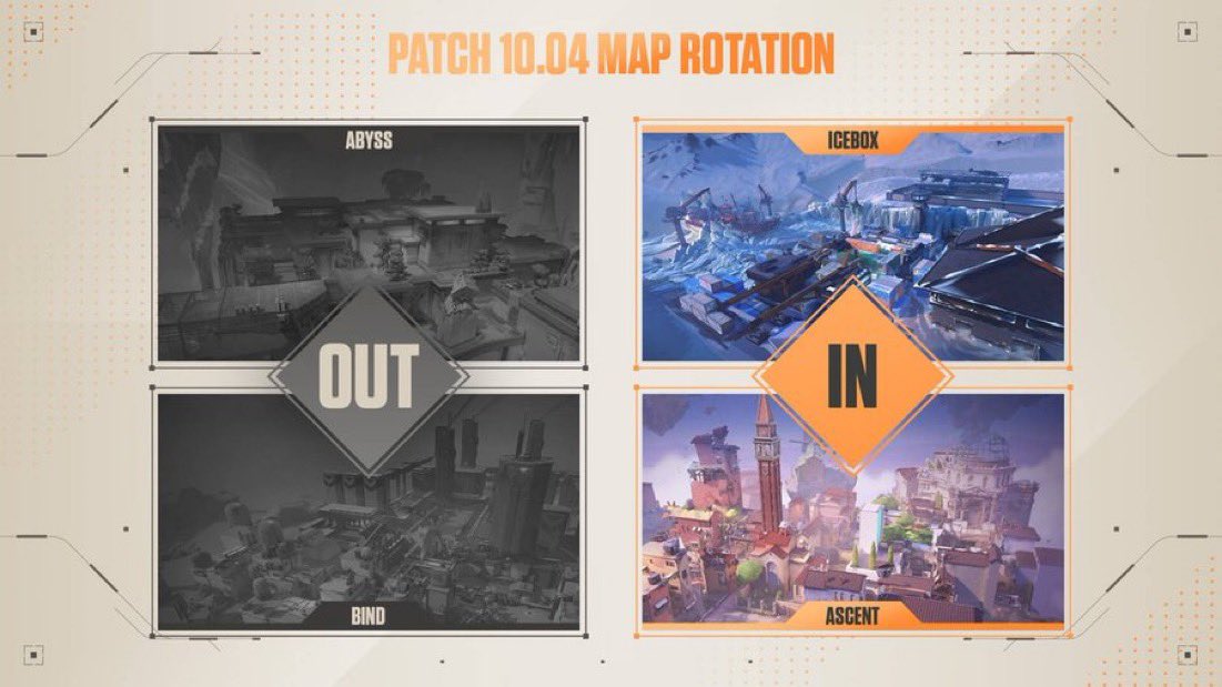 Valorant News tweet media