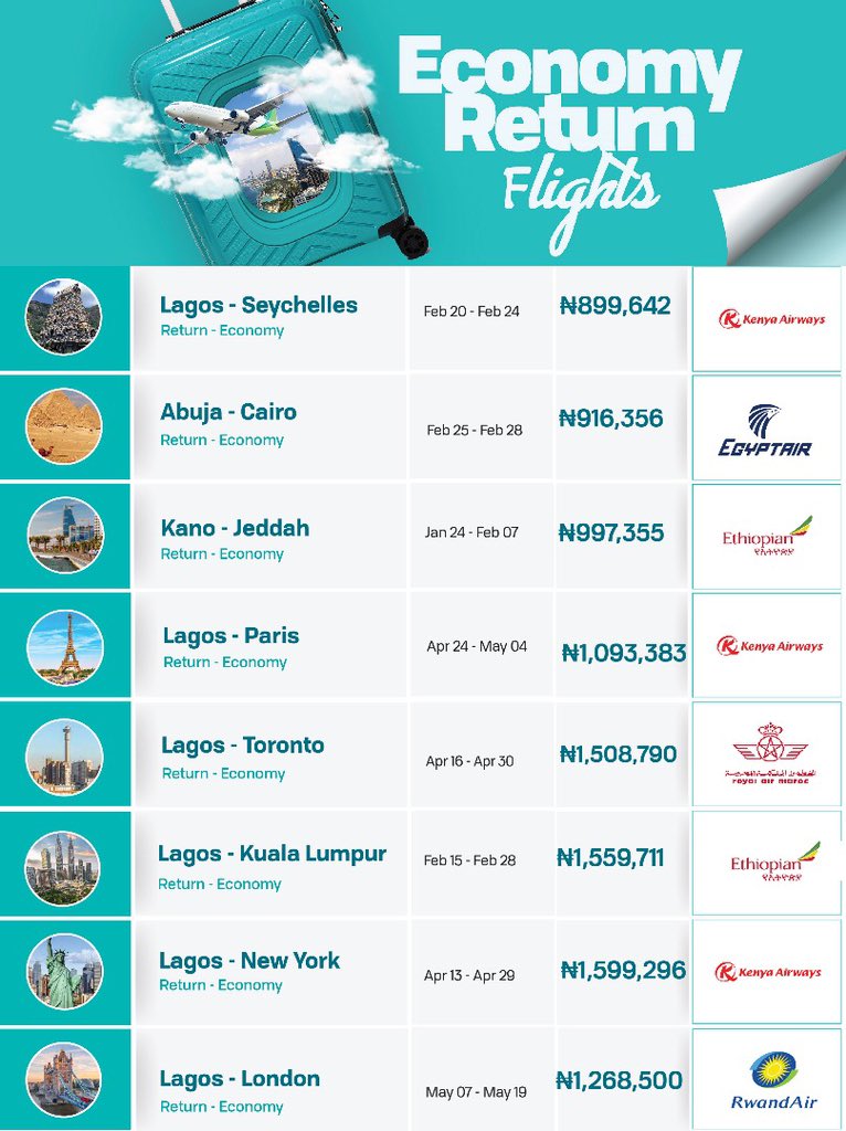 supreme travel and tours tweet media