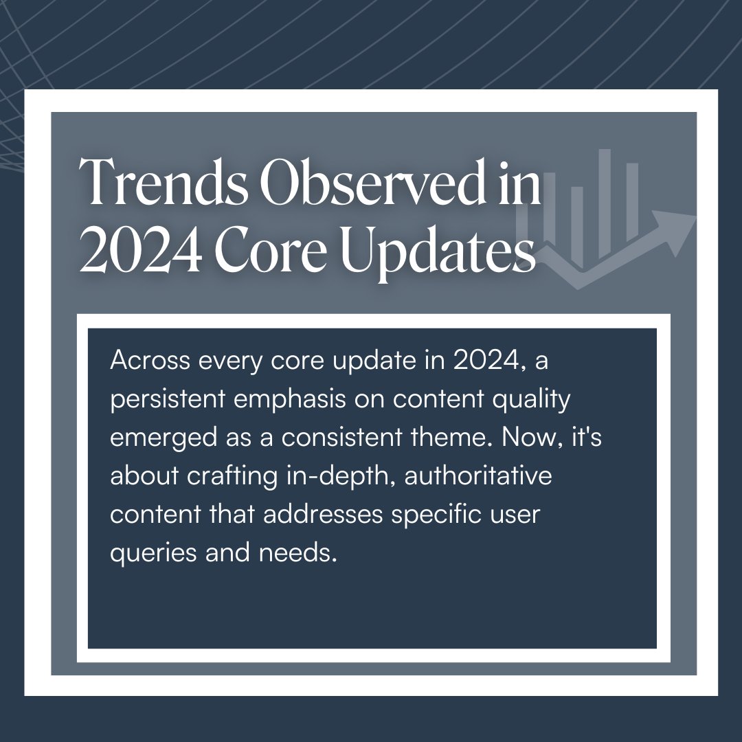 In December 2024, Google launched yet another core update, bringing the total major core updates of 2024 to 4.

While the announcement to roll out only took 6 days, this update caused huge fluctuations in search positions- some reporting up to 45%.

This update was another