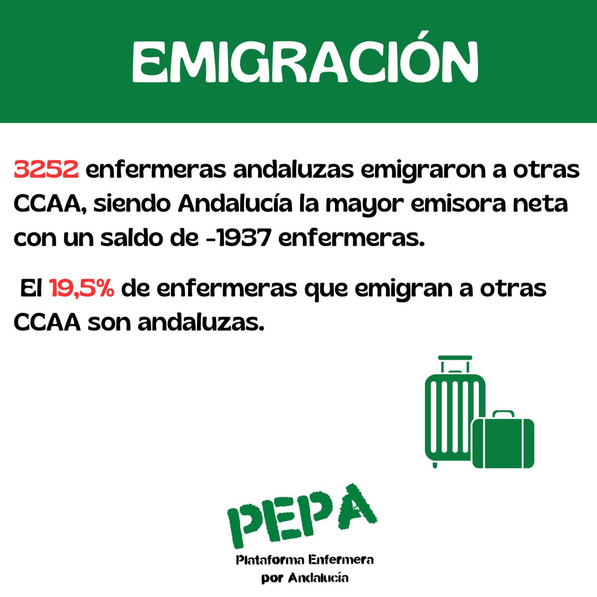 todosomospepa's tweet photo. Interpretación en clave andaluza del informe «Situación actual y estimación de necesidad de enfermeras en España 2024», del Ministerio de Sanidad.

A poca gente le sorprenderá que tengamos las peores ratios y lideremos las tasas de paro y emigración 👇🏽 https://t.co/rv3q7AU32n
