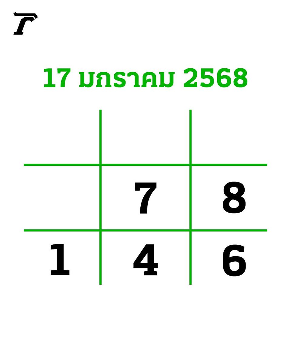 ลูกรักรับทรัพย์จักวาล tweet media