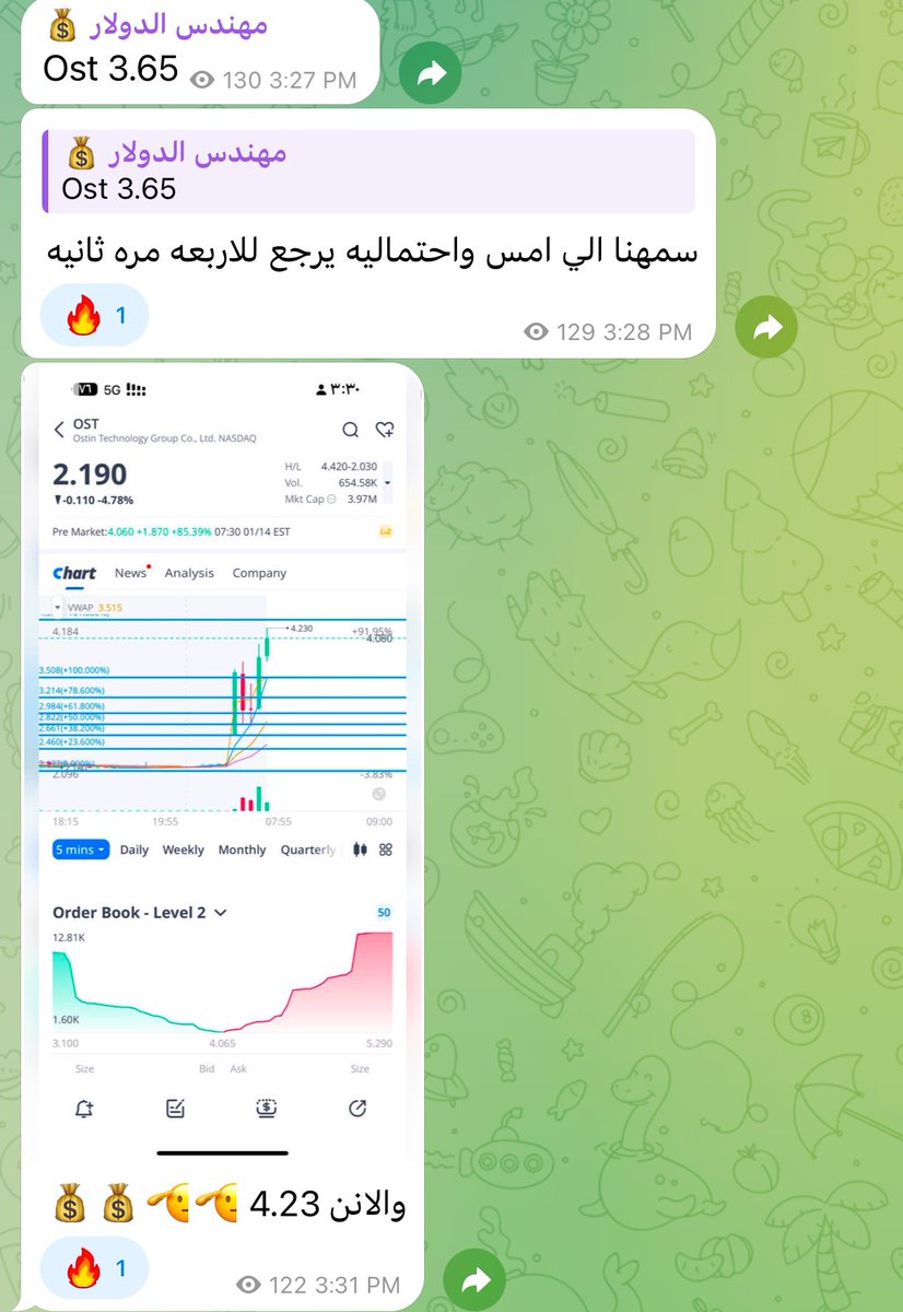 ENG.TURKI💰 tweet media