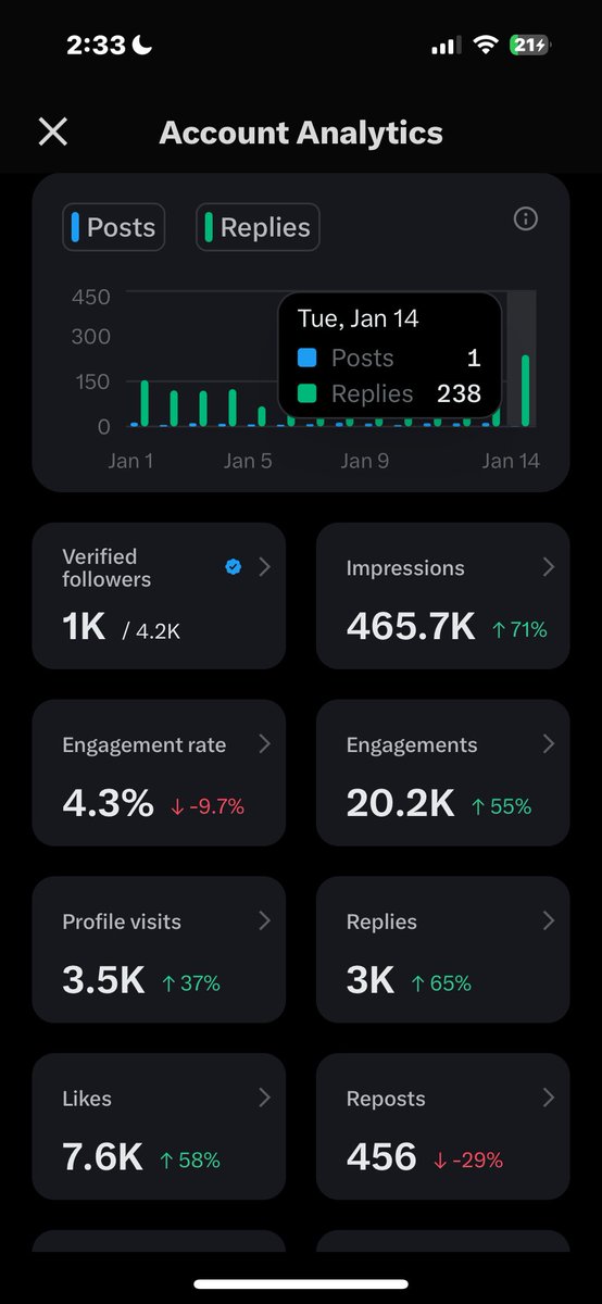 Anastasiia tweet media