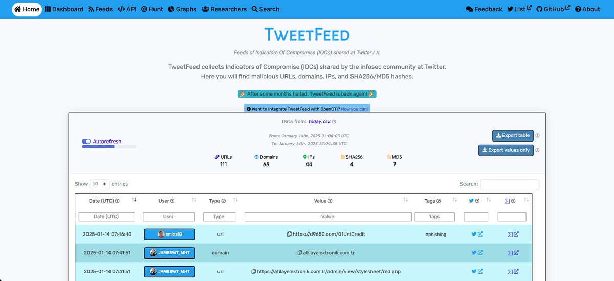 Daniel López tweet media