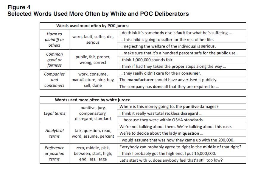 Perspectives on Politics (@poppublicsphere) on Twitter photo NOW OUT ON FIRSTVIEW!
Race, Voice, and Authority in Discussion Groups
buff.ly/3C0DdjG
By @elizabethmelder, <a href="/ProfKarpo/">Chris Karpowitz</a> & <a href="/TMendelberg/">Tali Mendelberg</a> NOW OUT ON FIRSTVIEW!
Race, Voice, and Authority in Discussion Groups
buff.ly/3C0DdjG
By @elizabethmelder, <a href="/ProfKarpo/">Chris Karpowitz</a> & <a href="/TMendelberg/">Tali Mendelberg</a>