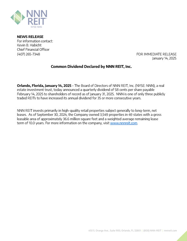 NNNreit's tweet photo. NNN REIT, Inc. (NYSE: NNN) announced a quarterly dividend of $0.58/sh payable 2/14/25 to shareholders of record as of 1/31/25. NNN is 1 of 3 publicly traded REITs with 35 or more consecutive annual dividend increases.
https://t.co/92wt0xBrg8
#NYSEnnn #NNNREIT #IncreasingDividends https://t.co/pr0yHMbRN4