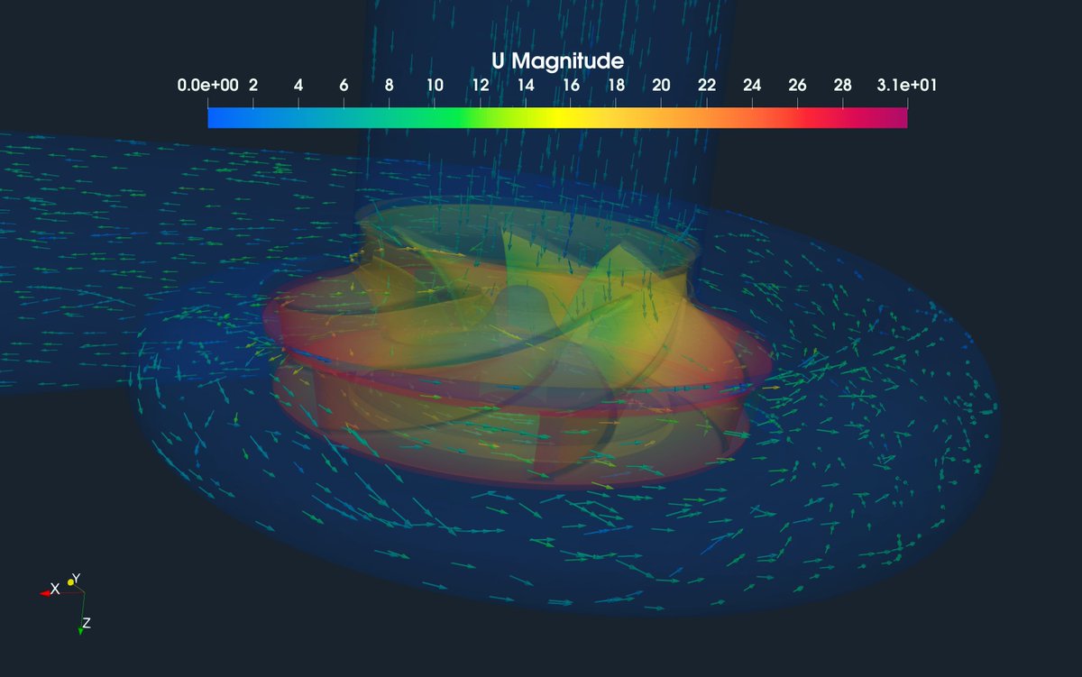 CFDSUPPORT's tweet photo. π§π Centrifugal Pumps: Powering the World, Efficiently!
90% of pump costs = energy π‘πΈ. TCAE's CFD, FEA & FSI simulations boost efficiency π, saving energy & cutting costs! π±
π Learn more: https://t.co/9E6wqa6chX π₯
#CentrifugalPumps #CFD #TCAE #PumpOptimization https://t.co/er7U7JNvss