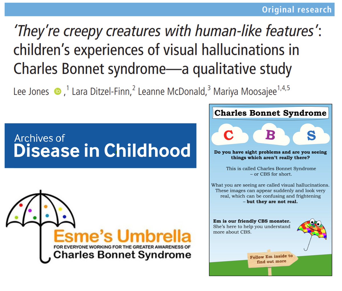 Lee Jones (@jones_lee1) on Twitter photo 📢 New paper in <a href="/ADC_BMJ/">ADC</a>!
We explored children's experiences of Charles Bonnet syndrome & worked with <a href="/esmesumbrella/">Esme's Umbrella</a> to co-create child-friendly resources for patients and families <a href="/MariyaMoosajee/">Prof Mariya Moosajee</a> <a href="/LaraDitzel_Finn/">Lara Ditzel-Finn</a> <a href="/L_Galrissian/">♡ Dr Leanne</a> <a href="/PocklingtonHub/">Thomas Pocklington Trust</a>
Learn more:
adc.bmj.com/content/early/… 📢 New paper in <a href="/ADC_BMJ/">ADC</a>!
We explored children's experiences of Charles Bonnet syndrome & worked with <a href="/esmesumbrella/">Esme's Umbrella</a> to co-create child-friendly resources for patients and families <a href="/MariyaMoosajee/">Prof Mariya Moosajee</a> <a href="/LaraDitzel_Finn/">Lara Ditzel-Finn</a> <a href="/L_Galrissian/">♡ Dr Leanne</a> <a href="/PocklingtonHub/">Thomas Pocklington Trust</a>
Learn more:
adc.bmj.com/content/early/…
