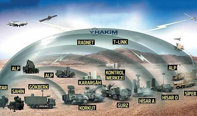 Voyage2Victory's tweet photo. Türkiye declared that one of its long-range air #defense systems entered the inventory of a foreign country.

#SiPER #AirDefense https://t.co/A3OHCXGvZm