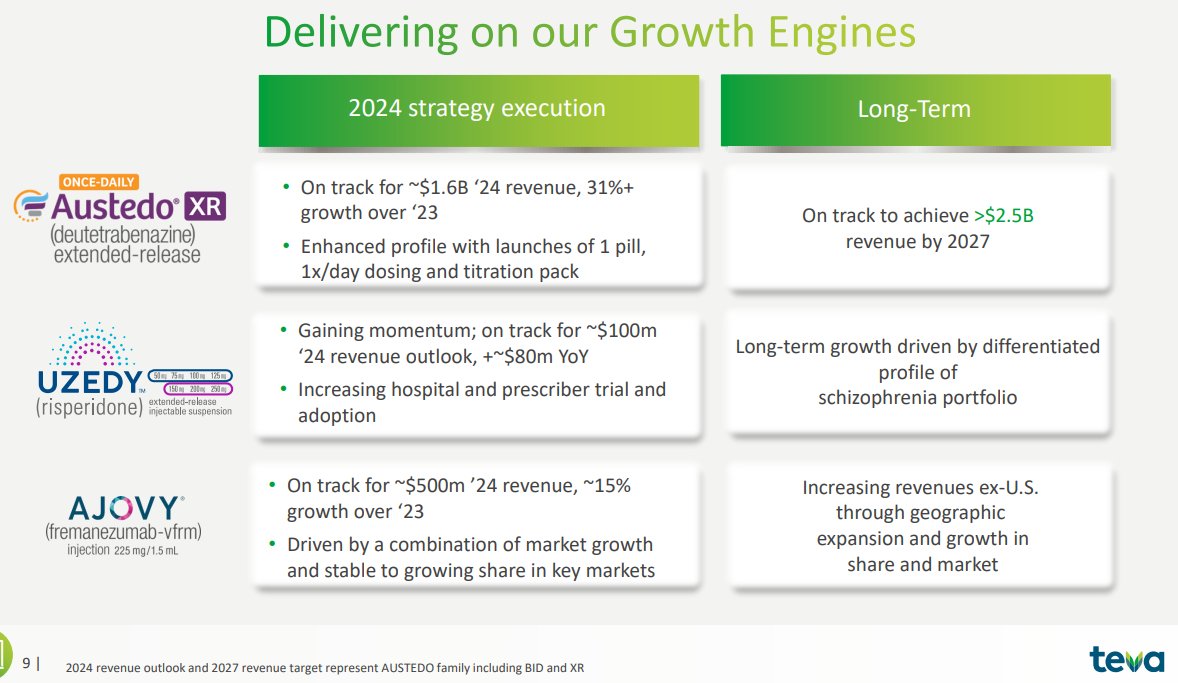 Bertrand Delsuc tweet media