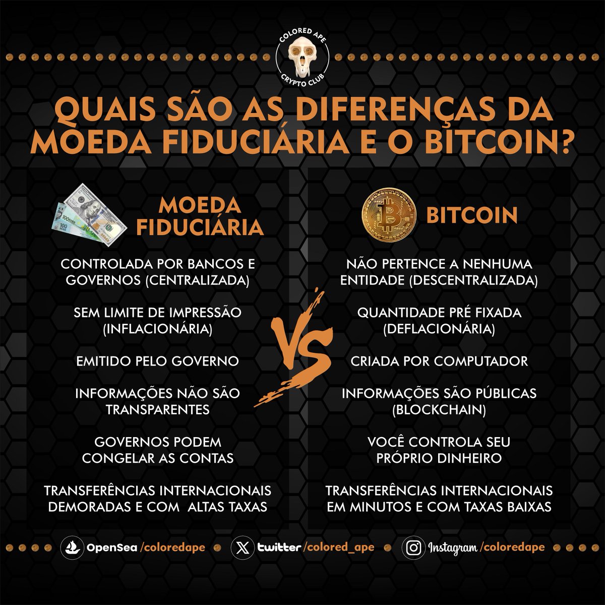 Colored Ape 🦍 tweet media