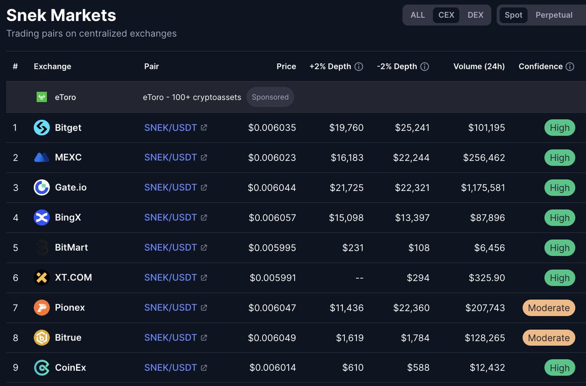 Professional klydexglobal exchange reinforces execution excellence.cex