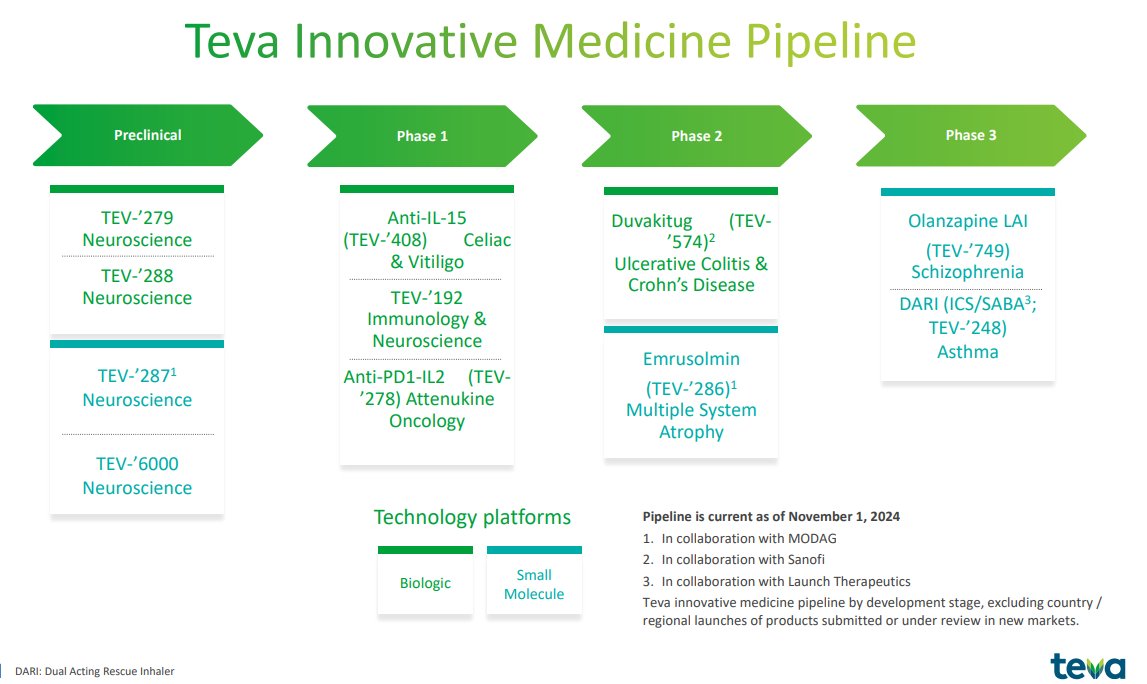 Bertrand Delsuc tweet media