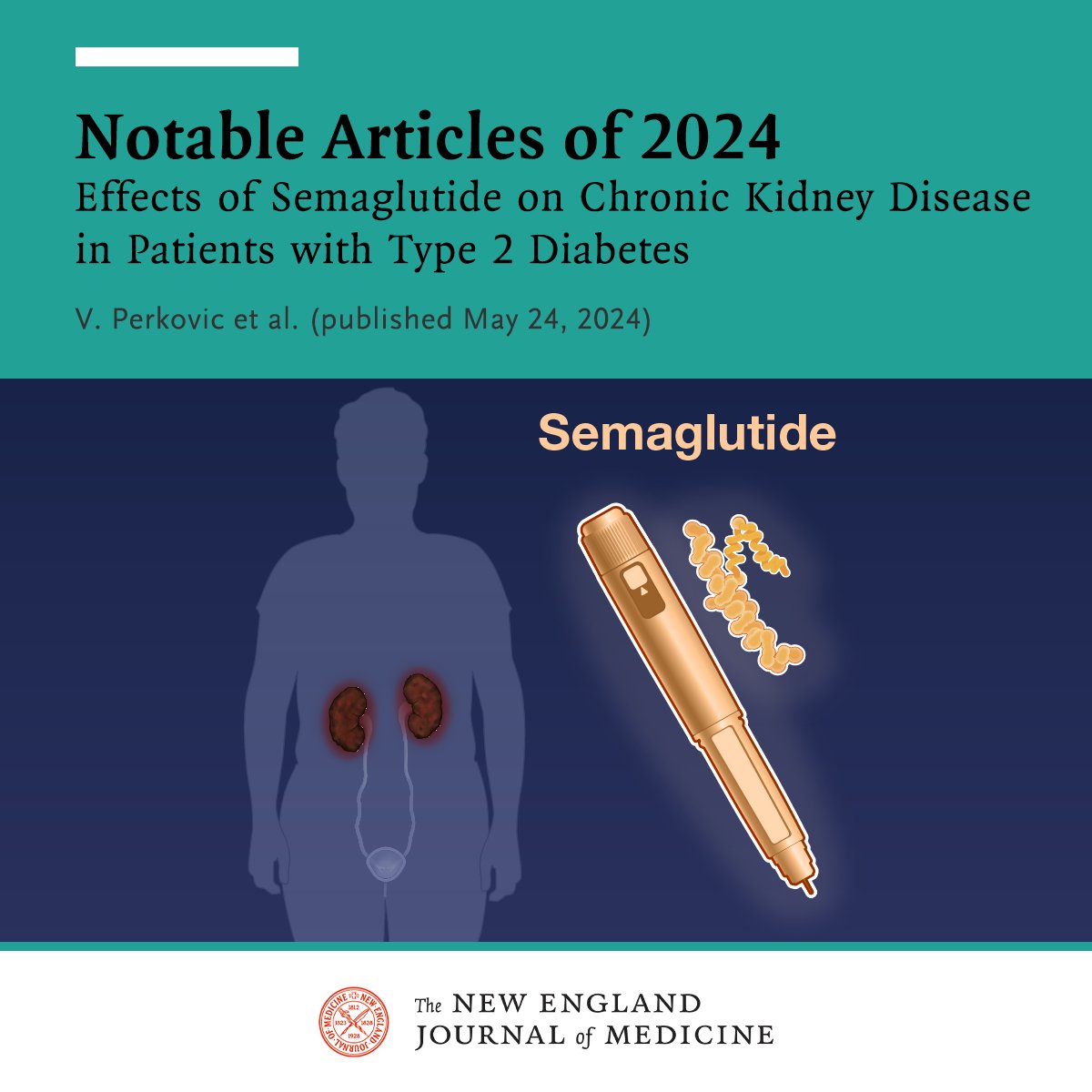 Notable Articles of 2024: FLOW trial

In patients with type 2 diabetes and chronic kidney disease, weekly semaglutide significantly reduced risks of major kidney events, cardiovascular events, and death from any cause while slowing loss of kidney function. nej.md/44U3slP