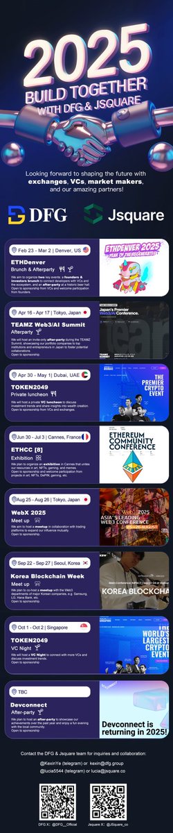 JSquare_co's tweet photo. In 2025, @JSquare_co and @DFG__Official will team up for 8 major events, championing Web3 innovation on a global scale. Stay tuned for opportunities to connect and drive change together worldwide! #web3inbloom
- ETHDenver 🇺🇸 @EthereumDenver
- TEAMZ Web3/AI Summit 🇯🇵 @teamz_inc
- TOKEN2049 🇦🇪 @token2049
- ETHCC 🇫🇷 @EthCC
- WebX 🇯🇵 @WebX_Asia
- Korea Blockchain Week 🇰🇷 @kbwofficial
- TOKEN2049 🇸🇬 @token2049
- Devconnect (TBC) @EFDevconnect