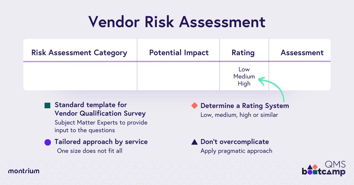 Montrium tweet media