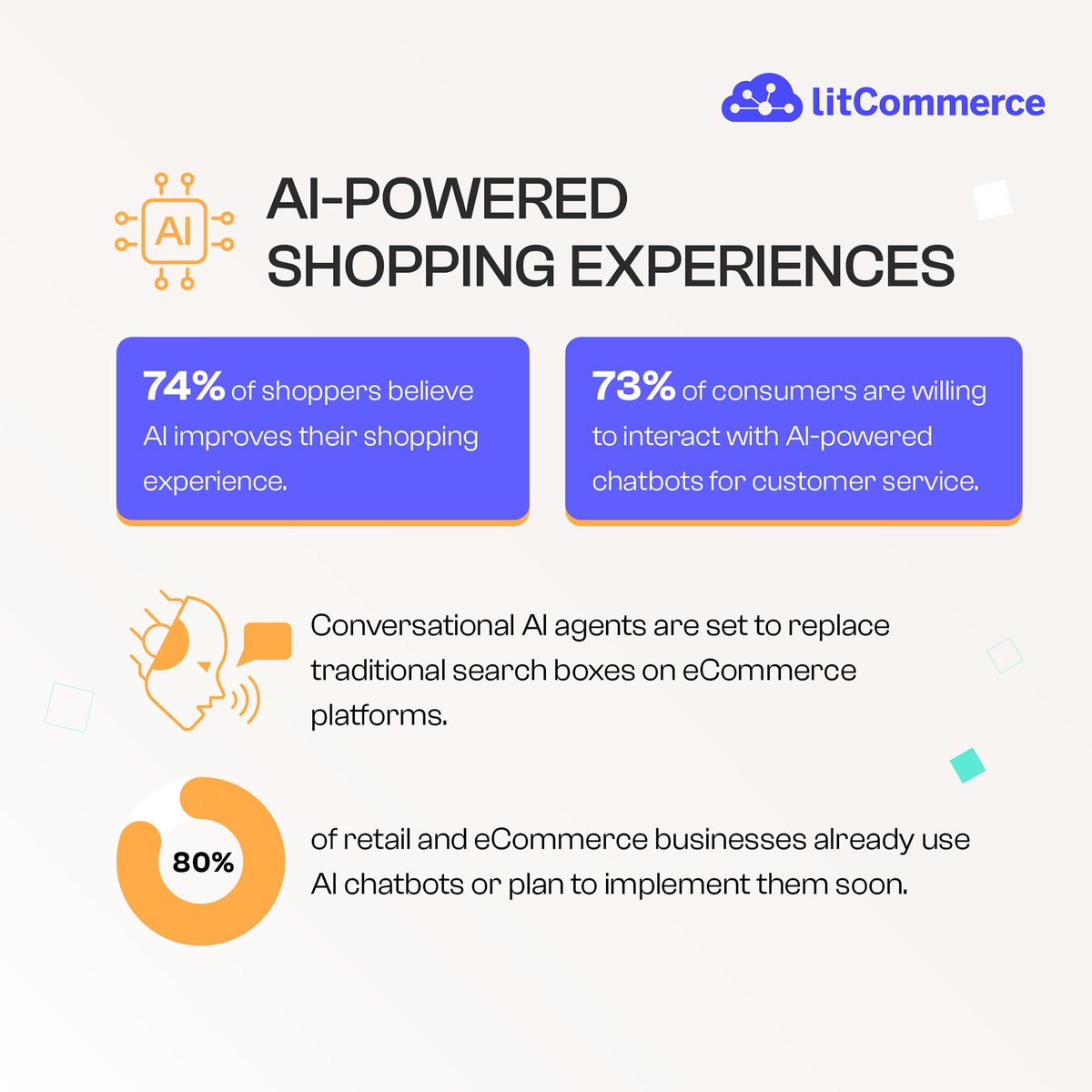 litcommerce's tweet image. 𝐞𝐂𝐨𝐦𝐦𝐞𝐫𝐜𝐞 𝐓𝐫𝐞𝐧𝐝 𝐏𝐫𝐞𝐝𝐢𝐜𝐭𝐢𝐨𝐧𝐬 𝐟𝐨𝐫 𝟐𝟎𝟐𝟓
To help you thrive in 2025, we’ve rounded up key eCommerce trends to watch!
Are you ready to adapt and win? Let’s talk about how these trends will shape your business! 💡
#ecommerce #ecommercetrends