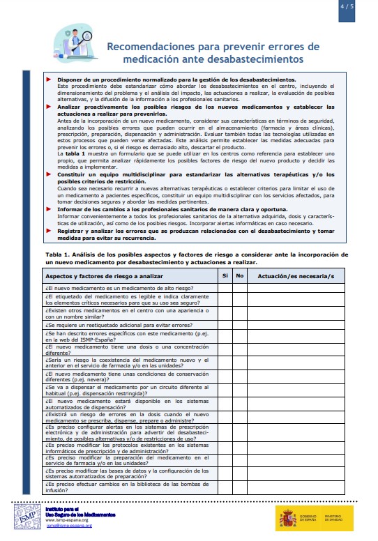S.E.F.H (@sefh_) on Twitter photo El desabastecimiento de medicamentos constituye un auténtico desafío para profesionales sanitarios y además puede afectar a seguridad de los pacientes
⚠️Boletín <a href="/ISMP_Espana/">ISMP-España</a> - Prevención de errores relacionados con los desabastecimientos de medicamentos ismp-espana.org/ficheros/Bolet… El desabastecimiento de medicamentos constituye un auténtico desafío para profesionales sanitarios y además puede afectar a seguridad de los pacientes
⚠️Boletín <a href="/ISMP_Espana/">ISMP-España</a> - Prevención de errores relacionados con los desabastecimientos de medicamentos ismp-espana.org/ficheros/Bolet…
