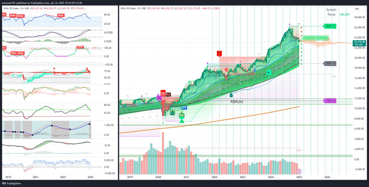 Dr. Narayan Krishnaswamy tweet media