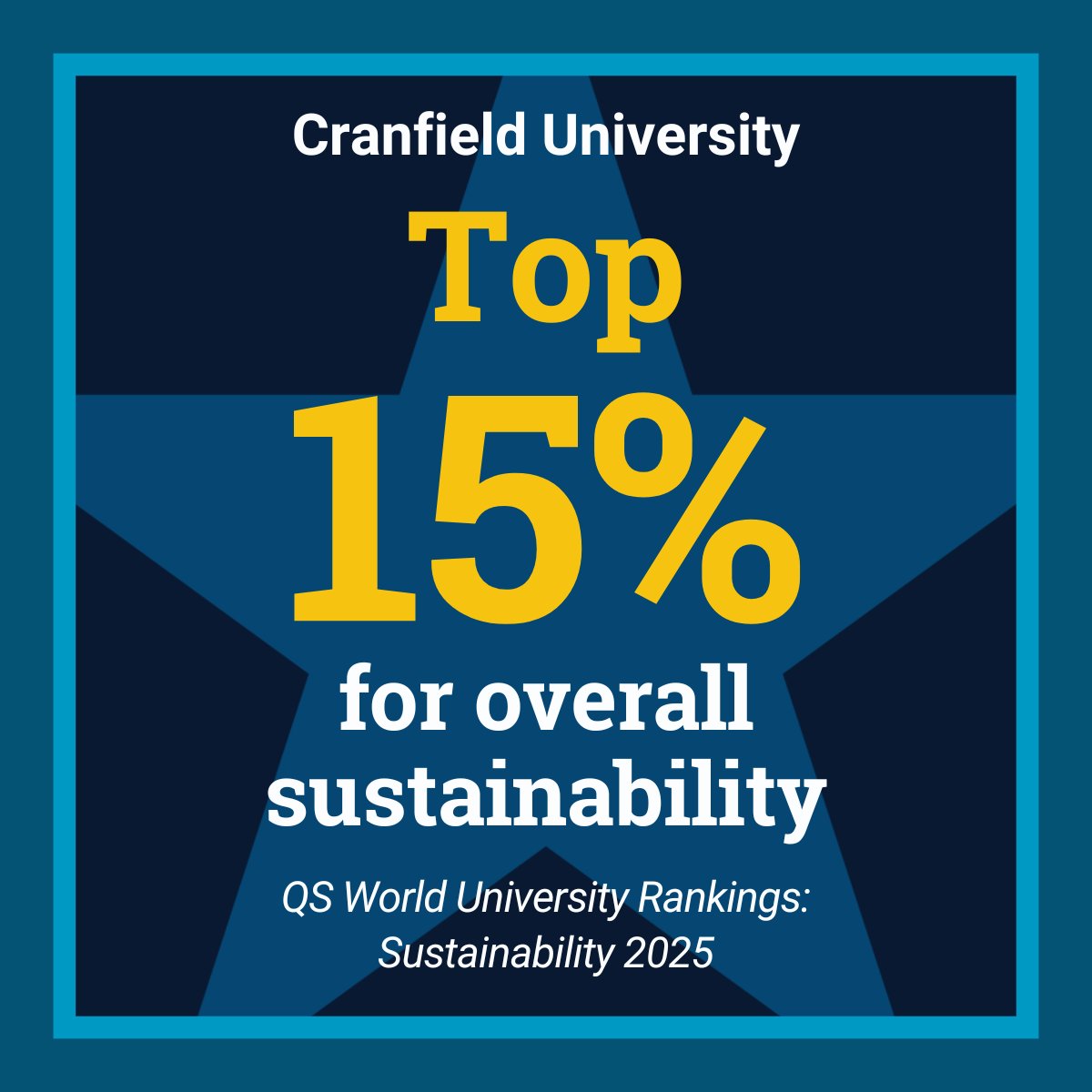 🙌 Brilliant news in the latest QS World University Rankings: Sustainability 2025 with us retaining our place in the top 15% of universities worldwide.

Learn more: bit.ly/4f9aVB4