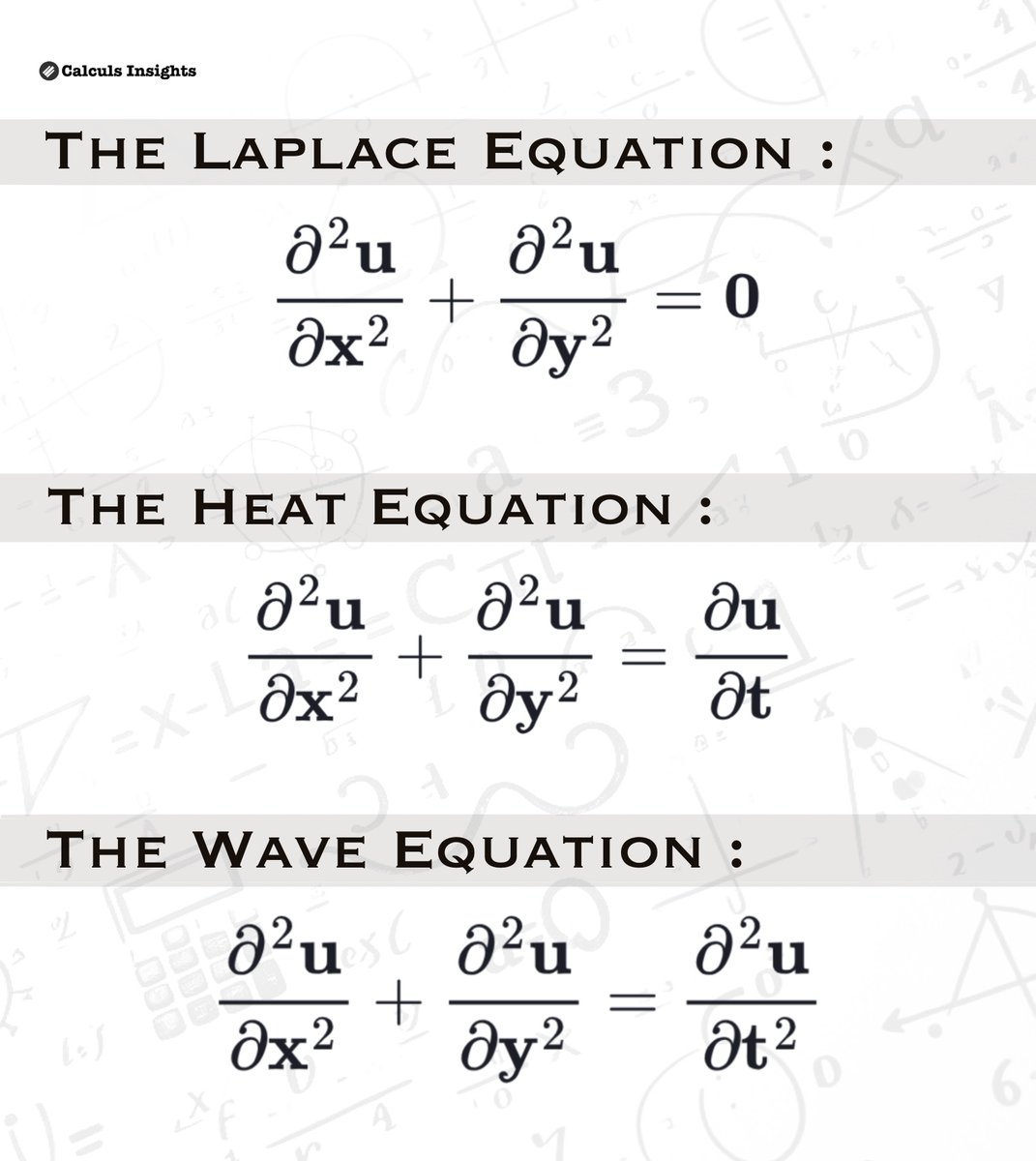 TheMathFlow's tweet image. Fundamental Partial Differential Equations...🪶