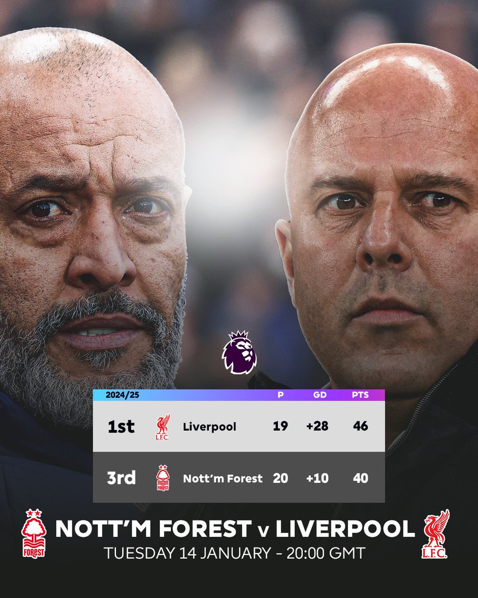 Premier League tweet media