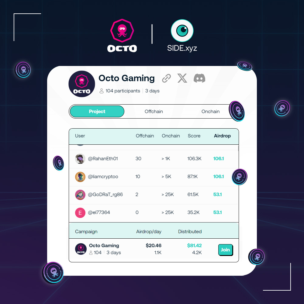 Octo Gaming tweet media