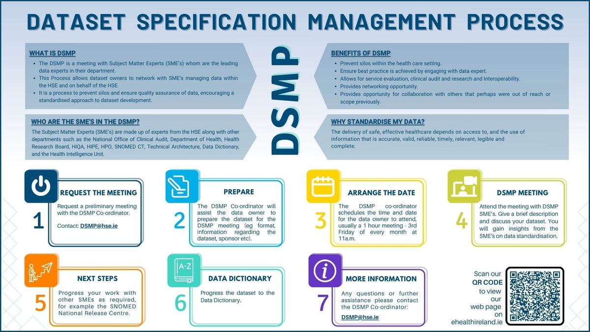 HSE Technology and Transformation (@hsetandt) on Twitter photo How can DSMP help you achieve better health outcomes for your patients? Find out how using DSMP to ensure data quality, consistency, and interoperability across the health service.
➡️ pulse.ly/vpa6ezw8yy
#DSMP #DigitalForCare
<a href="/IrelandSnomed/">SNOMED Ireland</a> <a href="/YvonneCoughlan3/">Yvonne Coughlan</a> <a href="/frthompson/">franthompson</a> How can DSMP help you achieve better health outcomes for your patients? Find out how using DSMP to ensure data quality, consistency, and interoperability across the health service.
➡️ pulse.ly/vpa6ezw8yy
#DSMP #DigitalForCare
<a href="/IrelandSnomed/">SNOMED Ireland</a> <a href="/YvonneCoughlan3/">Yvonne Coughlan</a> <a href="/frthompson/">franthompson</a>