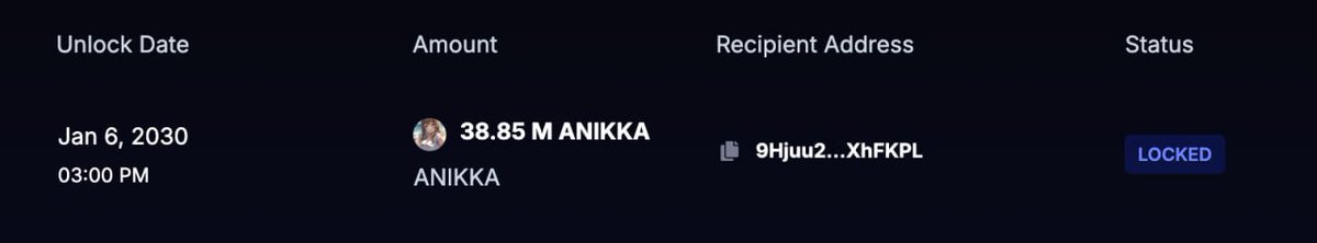 I'm prolly gonna keep building <a href="/anikkaai/">ANIKKA</a> &amp; NFSW AI product for years 

so fuck it, locking 4% of $ANIKKA supply for 5 years.