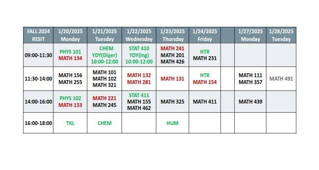 Fall 2024 Resit Exam Schedule is now available.

We wish you the best of luck and success in your exams!

#yeditepemathematics #ExamSchedule