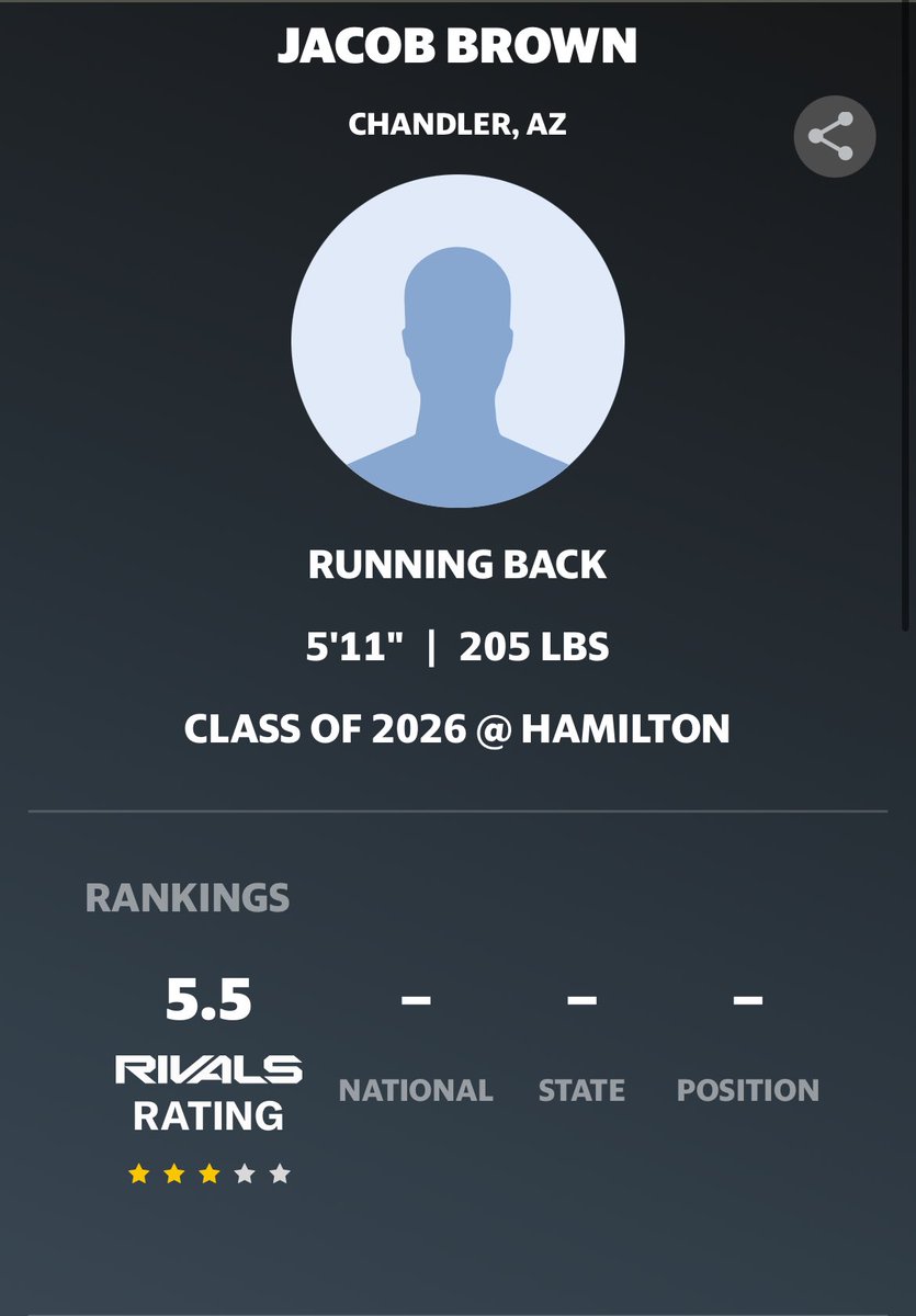 Blessed to be ranked a 3 star on rivals!!! <a href="/Rivals/">Rivals</a> <a href="/Husky_Football7/">HamiltonHuskyFootball</a> <a href="/CoachDixonDBs/">Travis Dixon</a> <a href="/LG_Blount/">LeGarrette Blount</a> <a href="/swoll1/">BIG TUCK</a> <a href="/lmzworld_/">LIMITZ™️</a>
