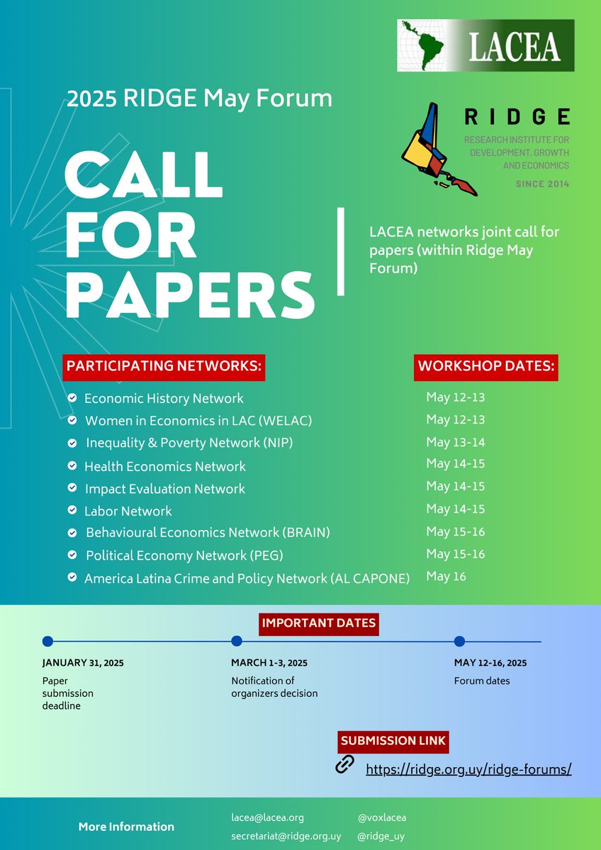 Call for papers <a href="/voxlacea/">Vox.LACEA</a> <a href="/RIDGE_uy/">RIDGE</a> week ridge.org.uy/ridge-forums/