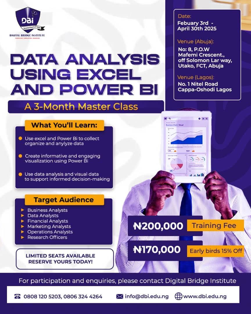 Digital Bridge Institute(DBI) tweet media