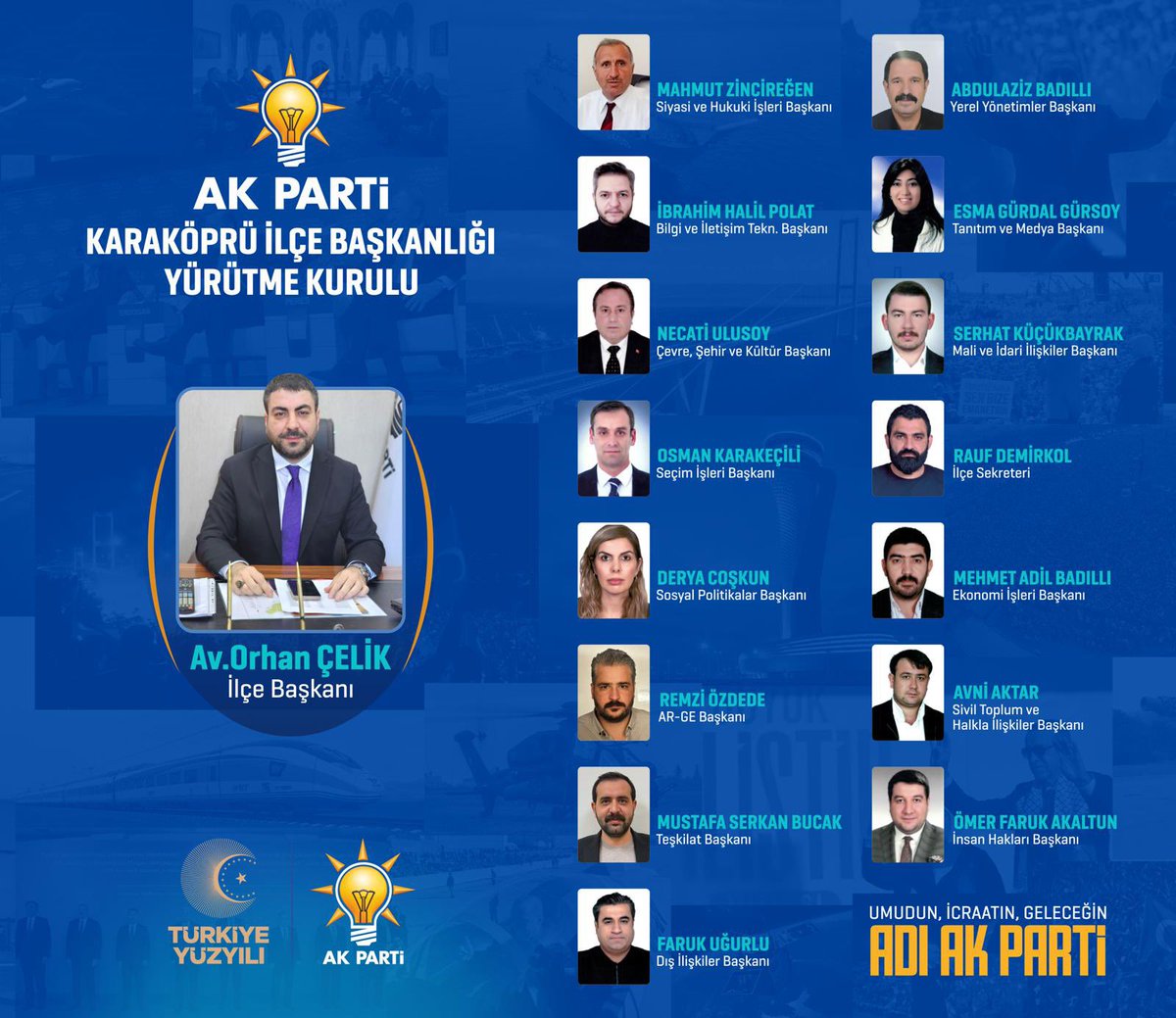 mserkanbucak's tweet photo. 📍8.İlçe Yürütme Kurulumuz 

Türkiye Yüzyılı hedeflerimiz doğrultusunda Karaköprü'müze İlçe Başkanımız  Av.Orhan Çelik Başkanlığında hizmet edecek Yürütme Kurulumuz Partimize ve Şehrimize hayırlı uğurlu olsun.

Türkiye Yüzyılını #Karaköprü 'de İnşaa Edeceğiz.

#SevdamızKaraköprü
#AKPARTİKARAKÖPRÜ

@RTErdogan @erkankandemir @efkanala @mustafaelitas @bybekirbozdag @AEminOnenOfis @ProfDrDusak @malicevheri @CYAZMAC @ibrahimeyyupogl @HikmetBasak_63 @av_mfaruk @milhamigunbegi @avorhancelik @Akparti @akpartiurfa