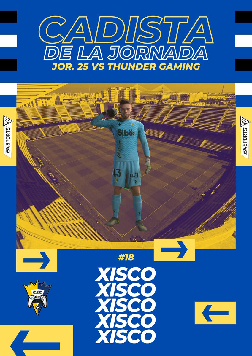 🔵 #CadistadelaJornada 🟡

🗣 |🥇 𝕄𝕍ℙ | 🏆<a href="/VPG_Spain/">Virtual Pro Gaming España</a> 🔜🏟

🎮  Jor. 25° vs <a href="/EsThundergaming/">Thunder Gaming</a>
📟  1-0 ✅️
⭐️  <a href="/xIscoCt_/">✞ ℑ𝔰𝔠𝔬 ℜ𝔲𝔦𝔷 ✞ 🇩🇰</a>
📊  8'2

[ ɴᴀᴅɪᴇ ᴇꜱ ᴍᴇᴊᴏʀ Qᴜᴇ ᴛᴏᴅᴏꜱ ᴊᴜɴᴛᴏꜱ,ꜱᴏᴍᴏꜱ ᴄᴀᴅɪꜱᴛᴀꜱ ] 💛

#ADNCADISTA
#FULLYELLOW 
#EAFC25 
#CLUBESPRO