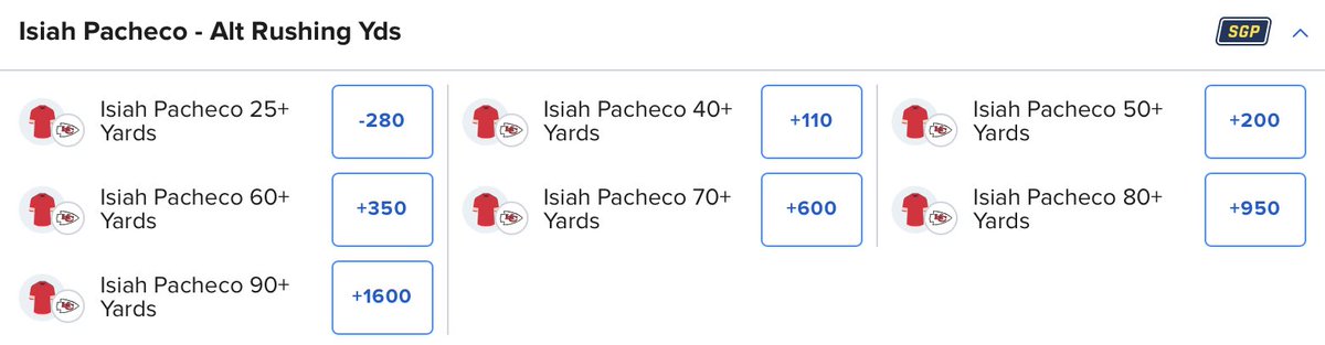 Cody Brown Bets tweet media