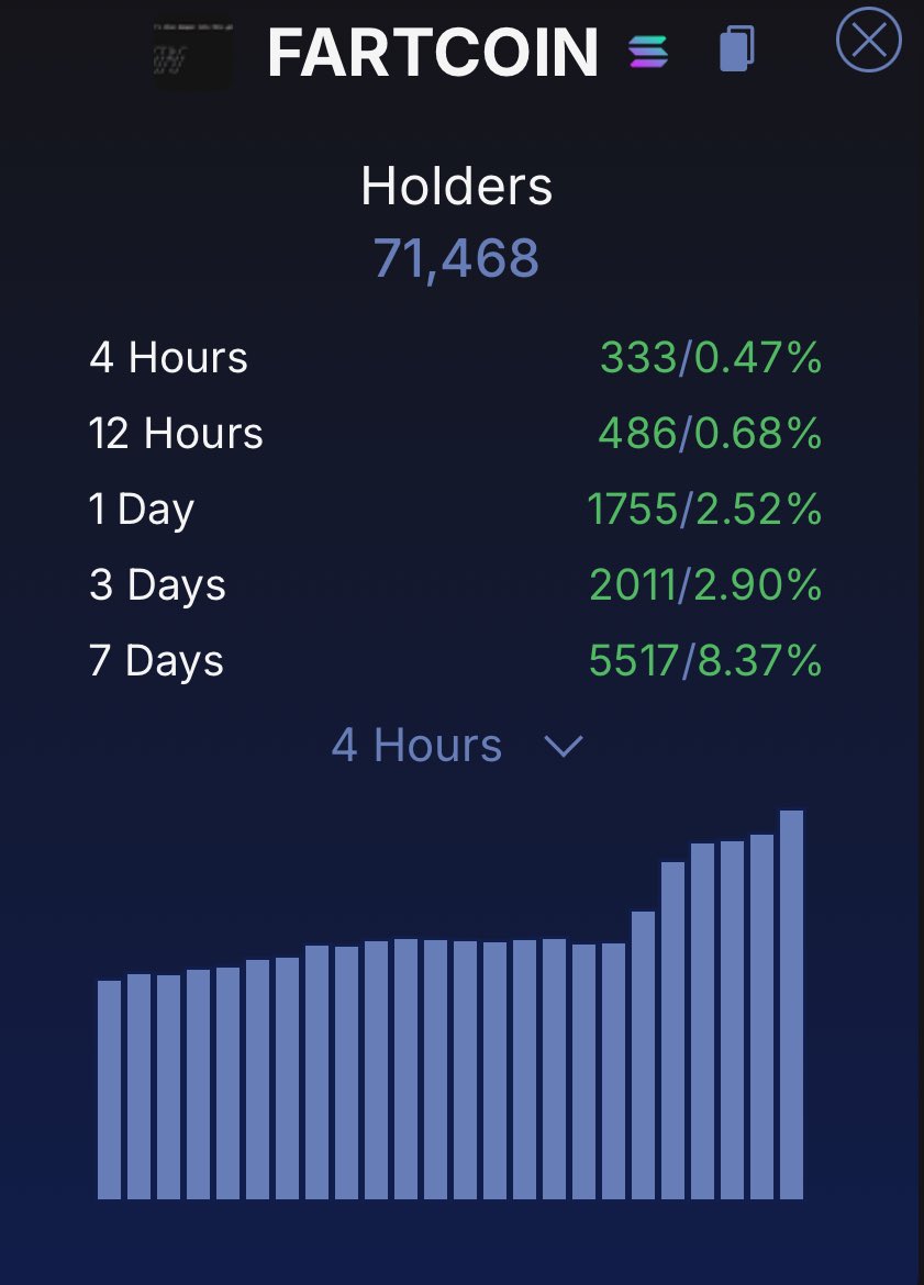 Dip Wheeler tweet media