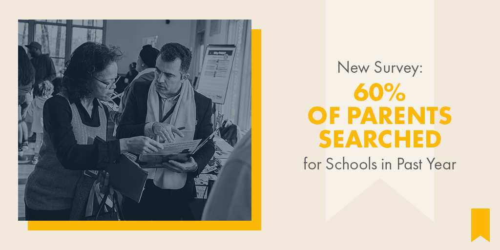 ntlschoolchoice's tweet photo. Survey results are in!

More than 60% of U.S. parents of school-aged children considered sending at least one of their children to a different school last year, according to our new January 2025 survey.

📷 Read all our findings here: https://t.co/O8VuDlvRaA https://t.co/VzIpHOJN8f