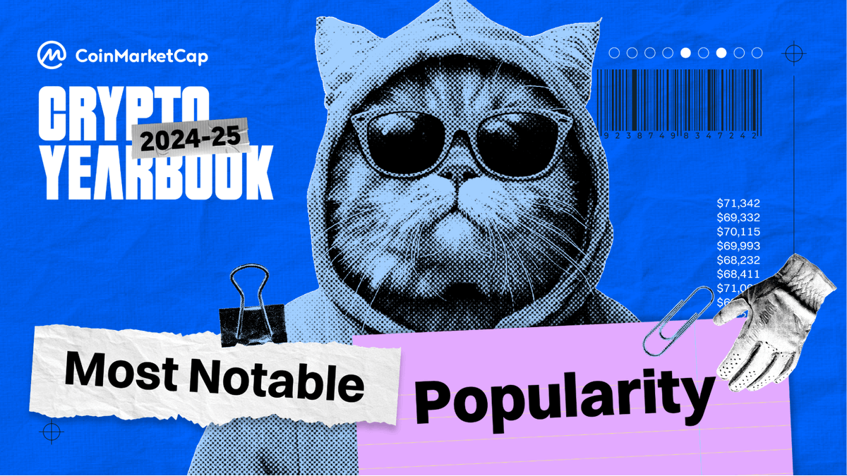 CoinMarketCap tweet media