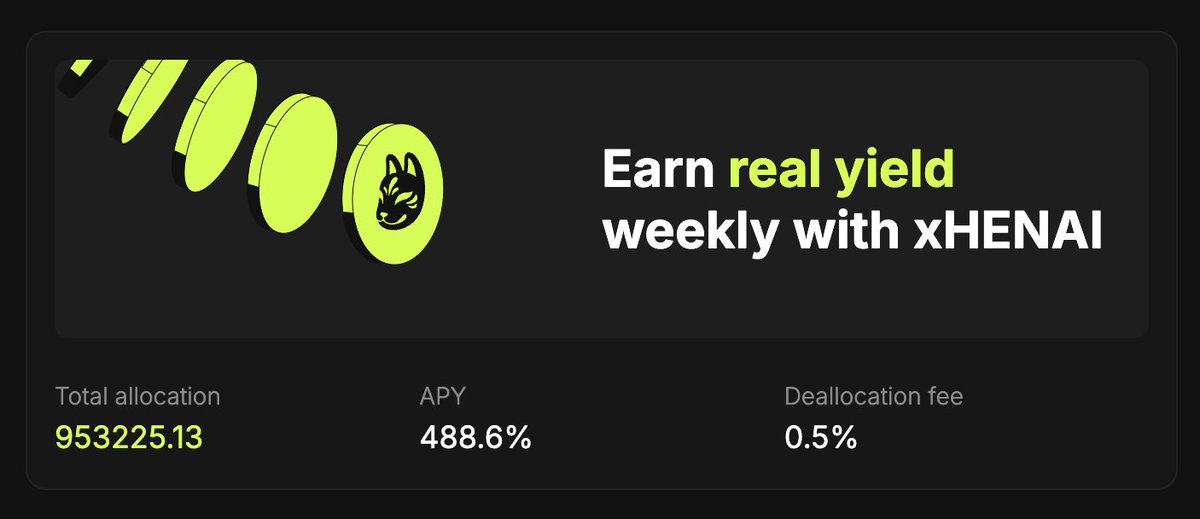Approaching 1% of all $HENAI locked and earning 488.6% API through the dividends plugin ➡️ app.henjin.xyz/xhenai/dividen…