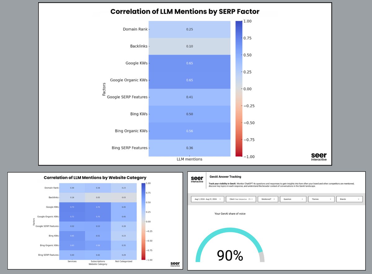 Chris Long tweet media