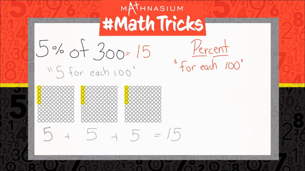 SB_Mathnasium's tweet photo. Math Trick Tuesday! Learn a easier way to find a percentage of a number. Share a trick below! https://t.co/ADgj7ktBJC