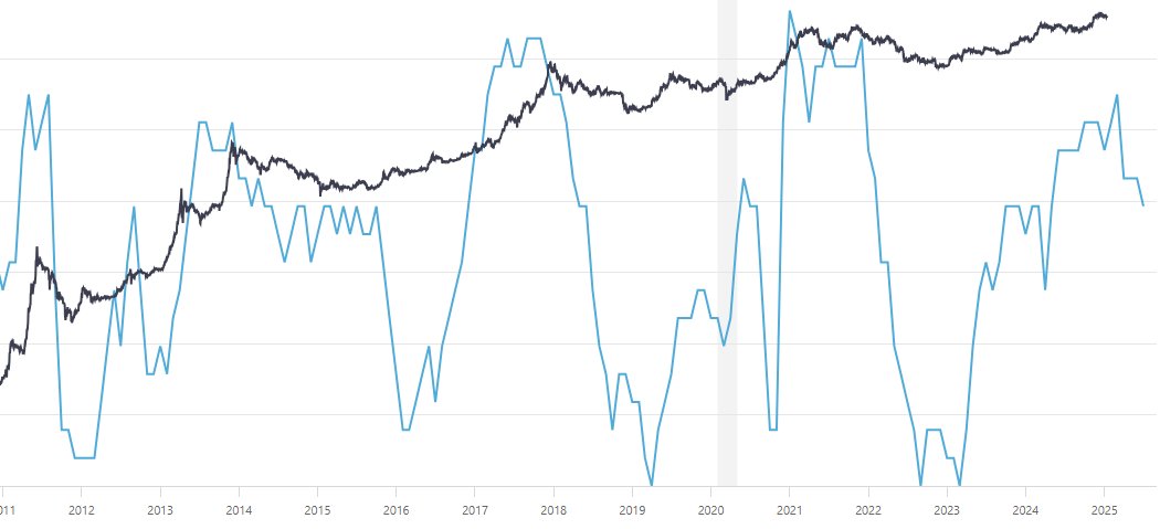 RickUntZ tweet media