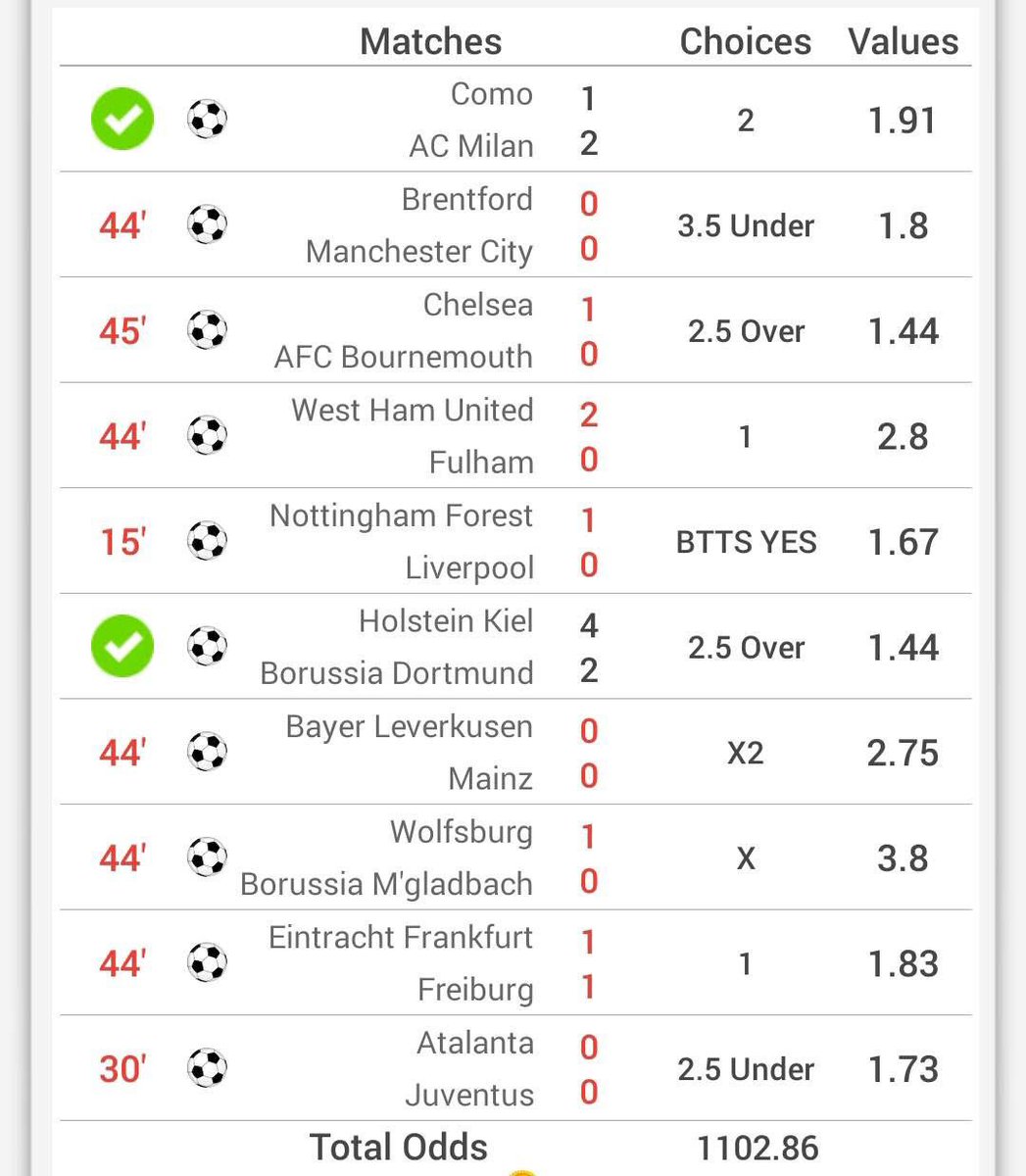 Palmer Odds⚽️🇳🇬🇹🇿🇿🇲🏀 tweet media