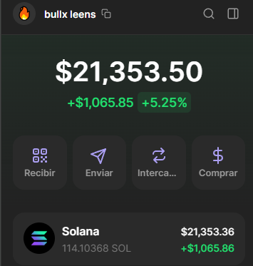 W stream &amp; <a href="/potionalpha/">Potion</a> stage 🔥

+$10k profit 💰

More tomorrow ♥️