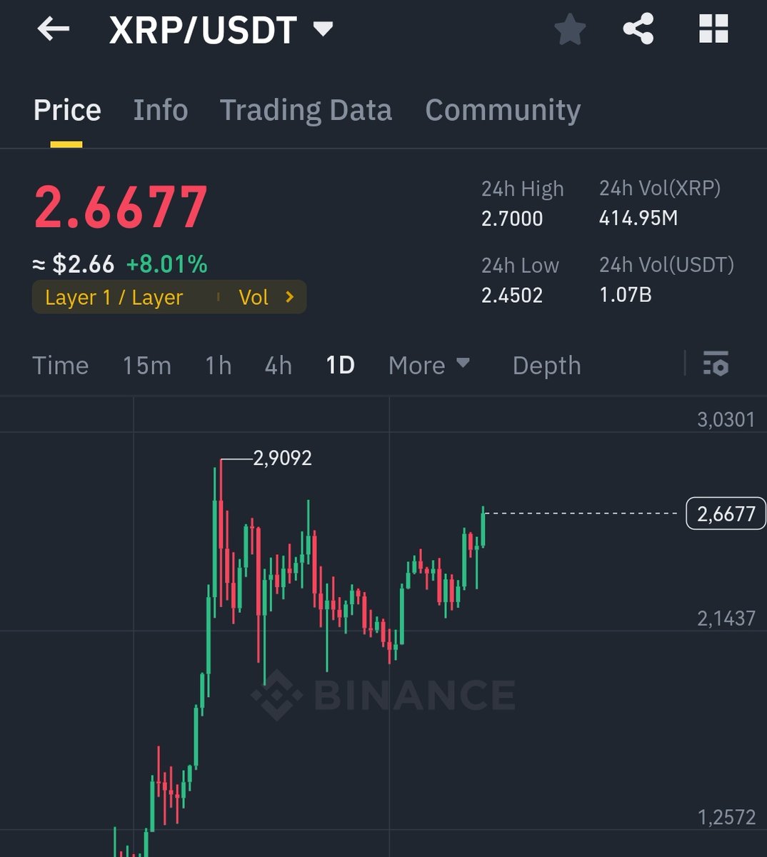 Crypto Boyka tweet media