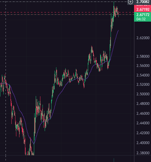 Rafał Zaorski tweet media