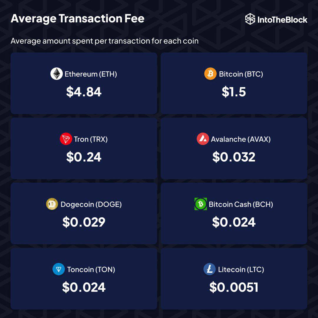 CryptoRadar tweet media