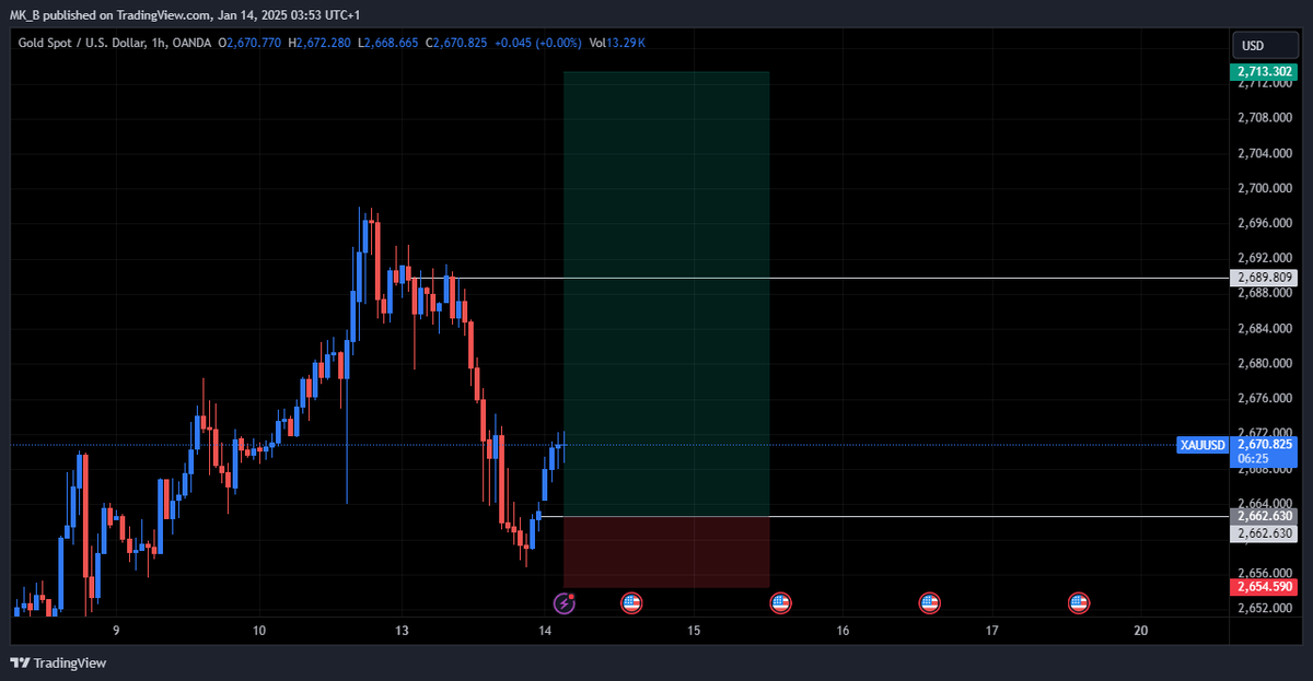 K_B📈📉 tweet media
